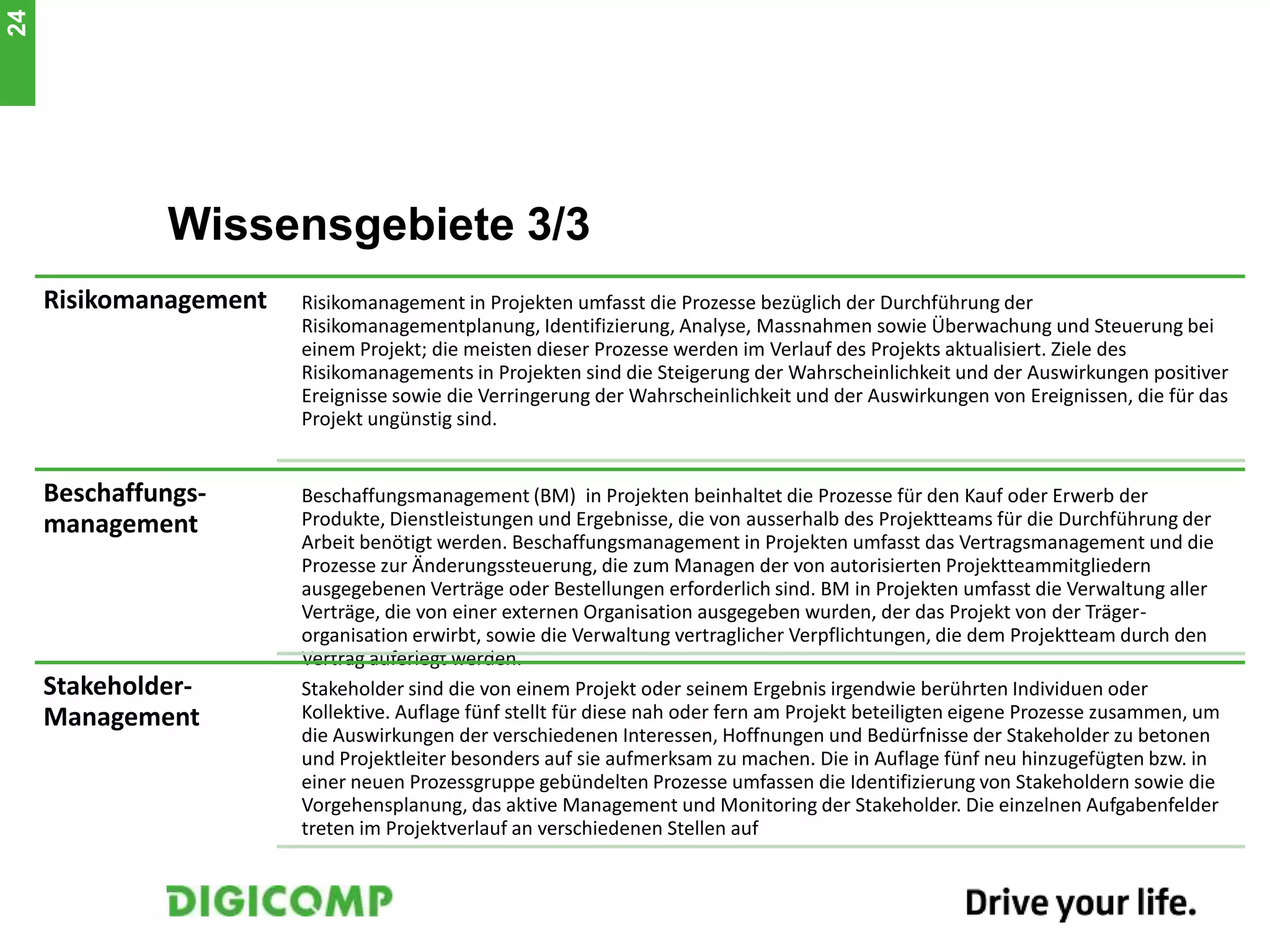 Wissensgebiete 3/3
Risikomanagement Risikomanagement in Projekten umfasst die Prozesse bezüglich der Durchführung der
Risikomanagementplanung, Identifizierung, Analyse, Massnahmen sowie Überwachung und Steuerung bei
einem Projekt; die meisten dieser Prozesse werden im Verlauf des Projekts aktualisiert. Ziele des
Risikomanagements in Projekten sind die Steigerung der Wahrscheinlichkeit und der Auswirkungen positiver
Ereignisse sowie die Verringerung der Wahrscheinlichkeit und der Auswirkungen von Ereignissen, die für das
Projekt ungünstig sind.
Beschaffungs-
management
Beschaffungsmanagement (BM) in Projekten beinhaltet die Prozesse für den Kauf oder Erwerb der
Produkte, Dienstleistungen und Ergebnisse, die von ausserhalb des Projektteams für die Durchführung der
Arbeit benötigt werden. Beschaffungsmanagement in Projekten umfasst das Vertragsmanagement und die
Prozesse zur Änderungssteuerung, die zum Managen der von autorisierten Projektteammitgliedern
ausgegebenen Verträge oder Bestellungen erforderlich sind. BM in Projekten umfasst die Verwaltung aller
Verträge, die von einer externen Organisation ausgegeben wurden, der das Projekt von der Träger-
organisation erwirbt, sowie die Verwaltung vertraglicher Verpflichtungen, die dem Projektteam durch den
Vertrag auferlegt werden.
Stakeholder-
Management
Stakeholder sind die von einem Projekt oder seinem Ergebnis irgendwie berührten Individuen oder
Kollektive. Auflage fünf stellt für diese nah oder fern am Projekt beteiligten eigene Prozesse zusammen, um
die Auswirkungen der verschiedenen Interessen, Hoffnungen und Bedürfnisse der Stakeholder zu betonen
und Projektleiter besonders auf sie aufmerksam zu machen. Die in Auflage fünf neu hinzugefügten bzw. in
einer neuen Prozessgruppe gebündelten Prozesse umfassen die Identifizierung von Stakeholdern sowie die
Vorgehensplanung, das aktive Management und Monitoring der Stakeholder. Die einzelnen Aufgabenfelder
treten im Projektverlauf an verschiedenen Stellen auf
24
 