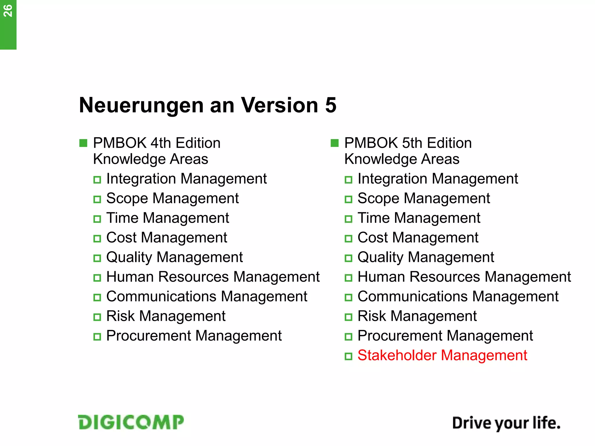 Neuerungen an Version 5
 PMBOK 4th Edition
Knowledge Areas
 Integration Management
 Scope Management
 Time Management
 Cost Management
 Quality Management
 Human Resources Management
 Communications Management
 Risk Management
 Procurement Management
 PMBOK 5th Edition
Knowledge Areas
 Integration Management
 Scope Management
 Time Management
 Cost Management
 Quality Management
 Human Resources Management
 Communications Management
 Risk Management
 Procurement Management
 Stakeholder Management
26
 