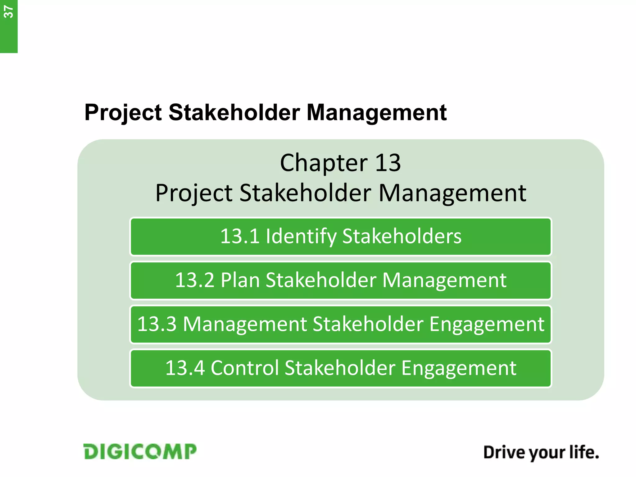Project Stakeholder Management
Chapter 13
Project Stakeholder Management
13.1 Identify Stakeholders
13.2 Plan Stakeholder Management
13.3 Management Stakeholder Engagement
13.4 Control Stakeholder Engagement
37
 