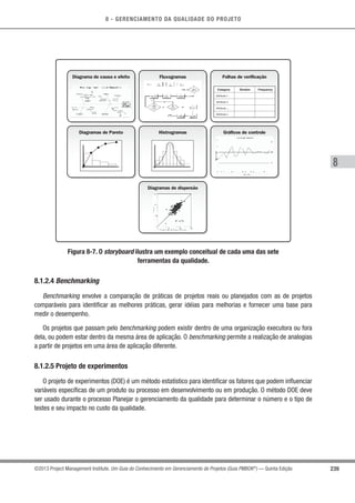 8 - GERENCIAMENTO DA QUALIDADE DO PROJETO
8
239©2013 Project Management Institute. Um Guia do Conhecimento em Gerenciamento de Projetos (Guia PMBOK®
) — Quinta Edição
Diagrama de causa e efeito Fluxogramas Folhas de verificação
Diagramas de Pareto Histrogramas Gráficos de controle
Diagramas de dispersão
Figura 8-7. O storyboard ilustra um exemplo conceitual de cada uma das sete
ferramentas da qualidade.
8.1.2.4 Benchmarking
Benchmarking envolve a comparação de práticas de projetos reais ou planejados com as de projetos
comparáveis para identiﬁcar as melhores práticas, gerar idéias para melhorias e fornecer uma base para
medir o desempenho.
Os projetos que passam pelo benchmarking podem existir dentro de uma organização executora ou fora
dela, ou podem estar dentro da mesma área de aplicação. O benchmarking permite a realização de analogias
a partir de projetos em uma área de aplicação diferente.
8.1.2.5 Projeto de experimentos
O projeto de experimentos (DOE) é um método estatístico para identiﬁcar os fatores que podem inﬂuenciar
variáveis especíﬁcas de um produto ou processo em desenvolvimento ou em produção. O método DOE deve
ser usado durante o processo Planejar o gerenciamento da qualidade para determinar o número e o tipo de
testes e seu impacto no custo da qualidade.
 