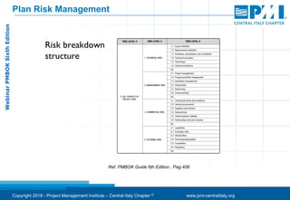 Pmbok Guide Risk Comprehensive Guide to Project Risk Management Using PMBOK 6th Edition ...