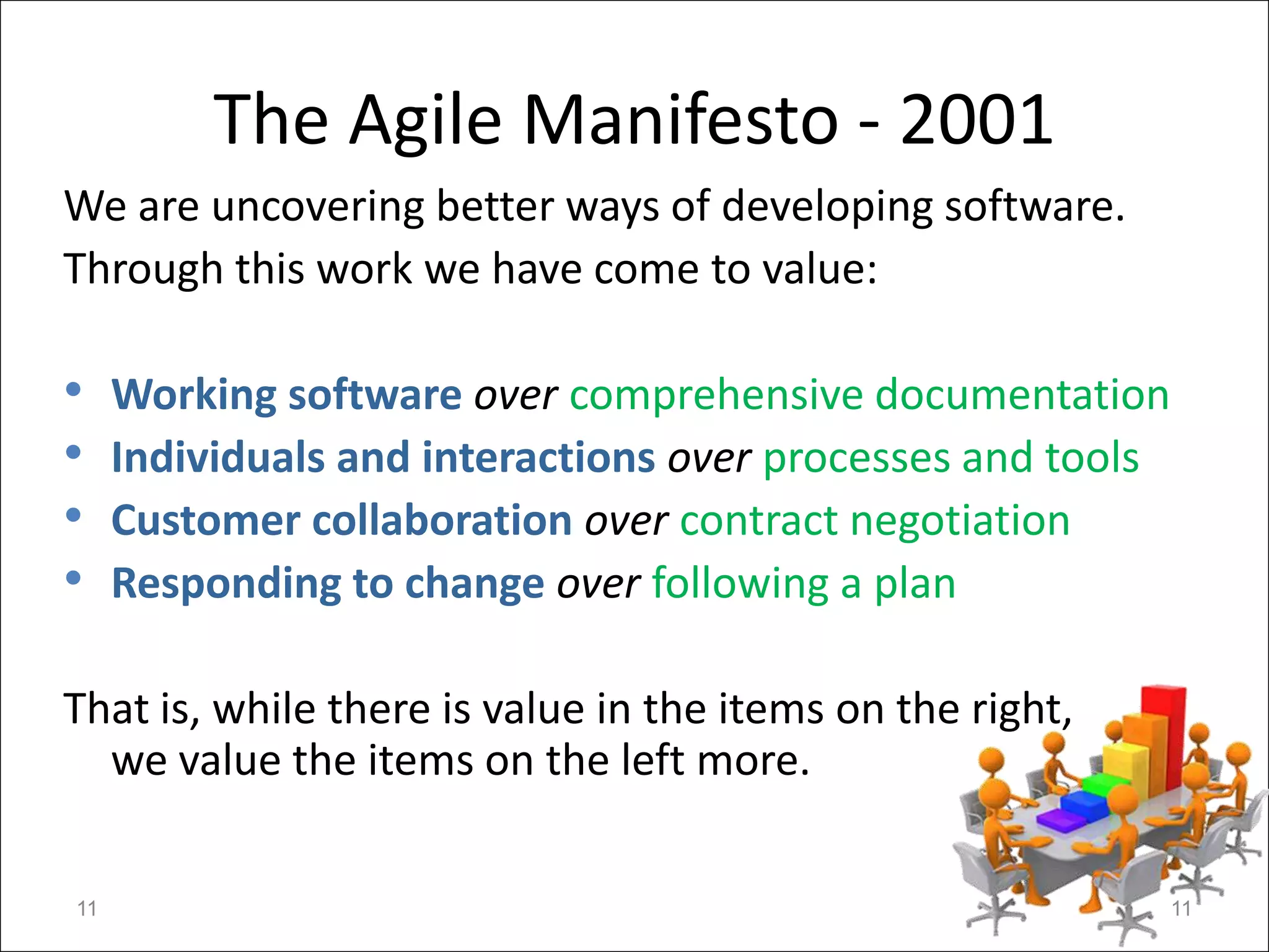 The Agile Manifesto - 2001
We are uncovering better ways of developing software.
Through this work we have come to value:

•    Working software over comprehensive documentation
•    Individuals and interactions over processes and tools
•    Customer collaboration over contract negotiation
•    Responding to change over following a plan

That is, while there is value in the items on the right,
  we value the items on the left more.

11                                                           11
 