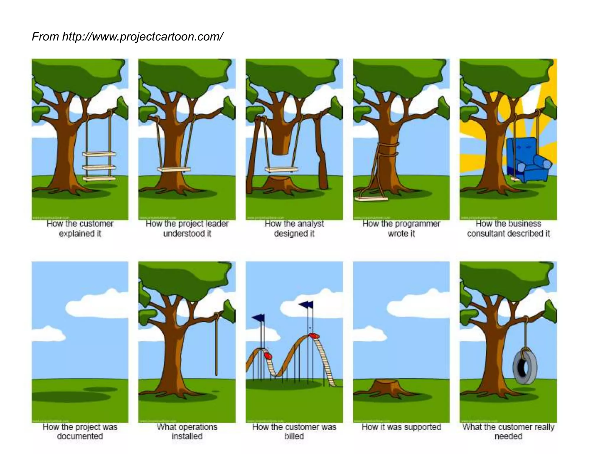 From http://www.projectcartoon.com/
 