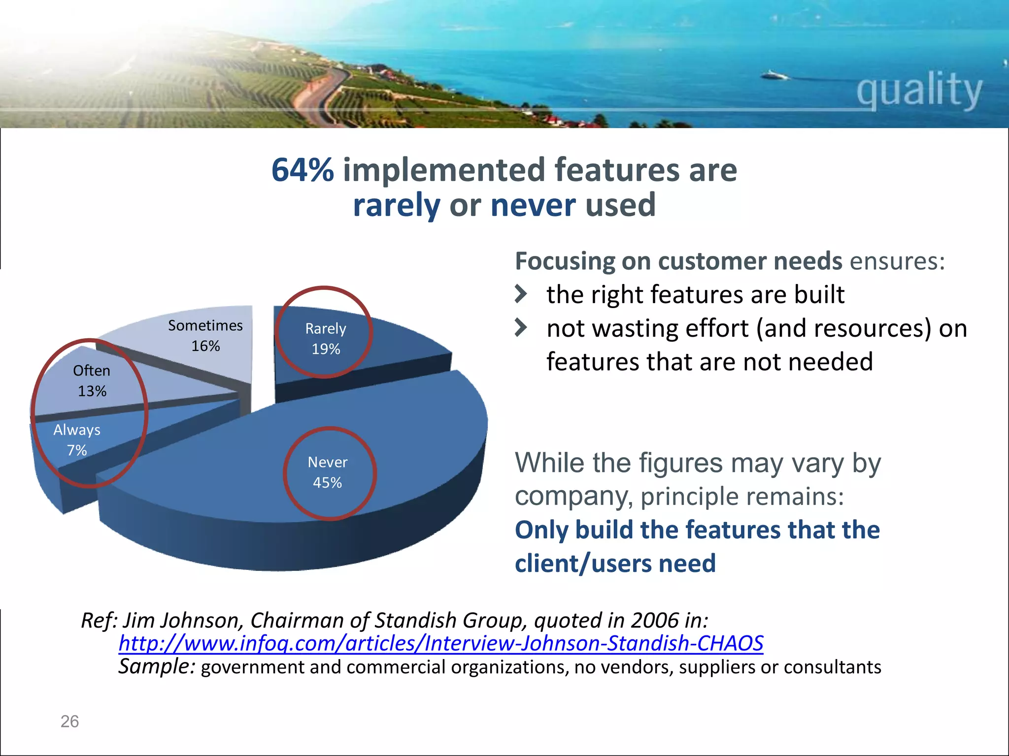 64% implemented features are
                               rarely or never used
                                                     Focusing on customer needs ensures:
                                                       the right features are built
              Sometimes      Rarely                    not wasting effort (and resources) on
                16%           19%
  Often                                                features that are not needed
  13%

Always
  7%
                              Never                  While the figures may vary by
                               45%
                                                     company, principle remains:
                                                     Only build the features that the
                                                     client/users need
     Ref: Jim Johnson, Chairman of Standish Group, quoted in 2006 in:
         http://www.infoq.com/articles/Interview-Johnson-Standish-CHAOS
         Sample: government and commercial organizations, no vendors, suppliers or consultants

26
 
