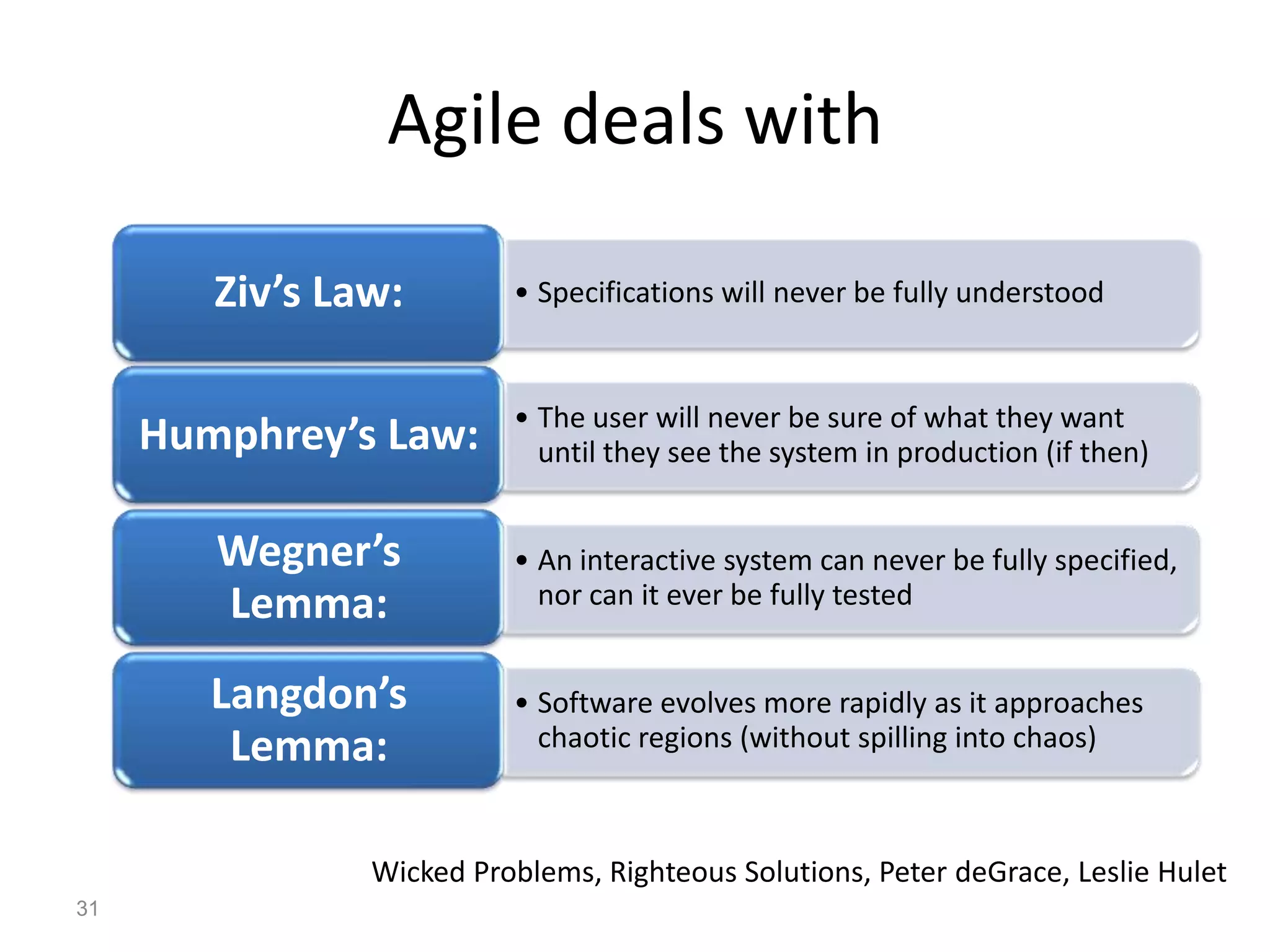 Agile deals with

        Ziv’s Law:        • Specifications will never be fully understood


                          • The user will never be sure of what they want
     Humphrey’s Law:        until they see the system in production (if then)


        Wegner’s          • An interactive system can never be fully specified,
        Lemma:              nor can it ever be fully tested


        Langdon’s         • Software evolves more rapidly as it approaches
         Lemma:             chaotic regions (without spilling into chaos)



                Wicked Problems, Righteous Solutions, Peter deGrace, Leslie Hulet
31
 