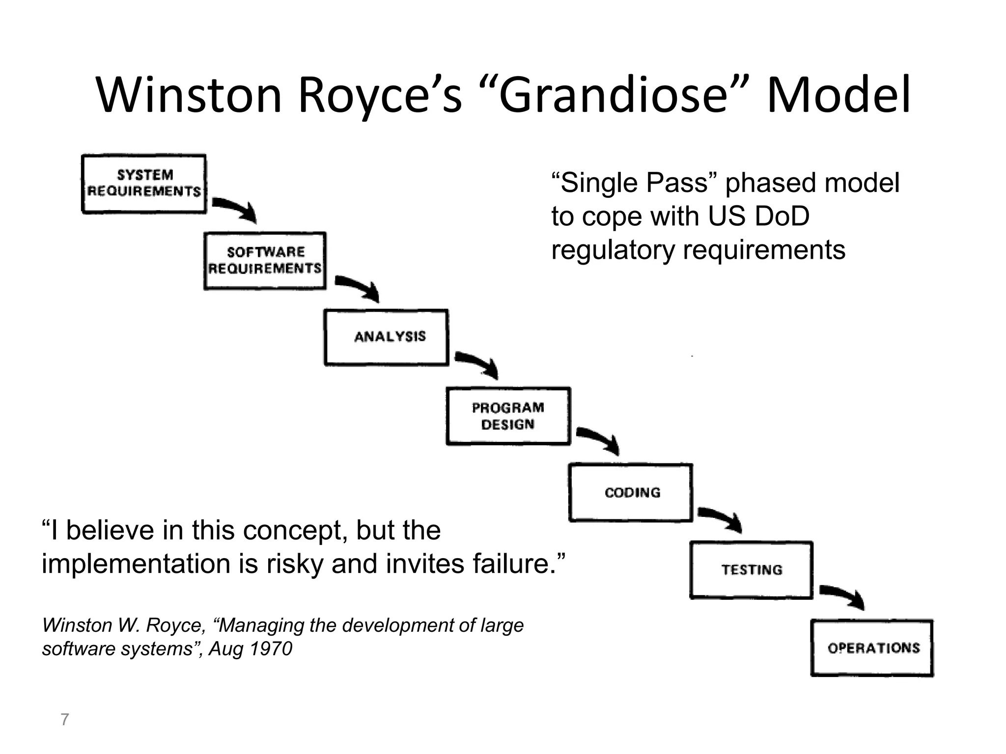 Winston Royce’s “Grandiose” Model
                                                       “Single Pass” phased model
                                                       to cope with US DoD
                                                       regulatory requirements




“I believe in this concept, but the
implementation is risky and invites failure.”

Winston W. Royce, “Managing the development of large
software systems”, Aug 1970


  7
 