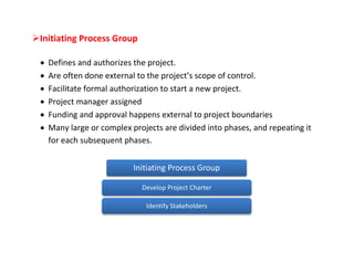 Initiating Process Group

    Defines and authorizes the project.
    Are often done external to the project’s scope of control.
    Facilitate formal authorization to start a new project.
    Project manager assigned
    Funding and approval happens external to project boundaries
    Many large or complex projects are divided into phases, and repeating it
     for each subsequent phases.


                            Initiating Process Group

                              Develop Project Charter

                               Identify Stakeholders
 