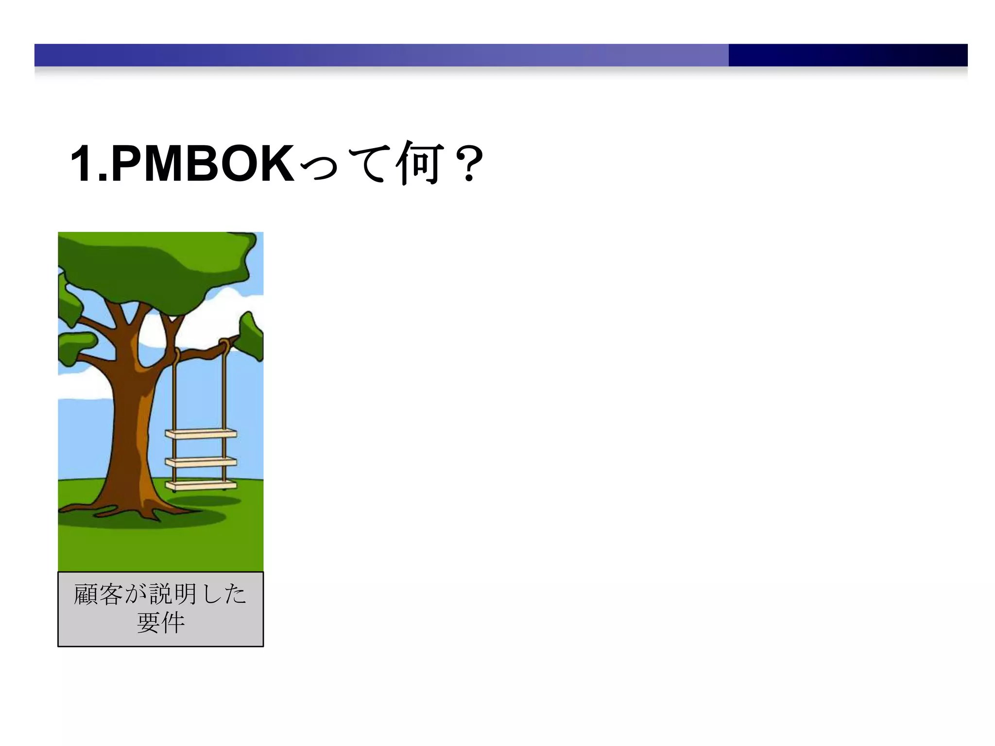 1.PMBOKって何？顧客が説明した要件