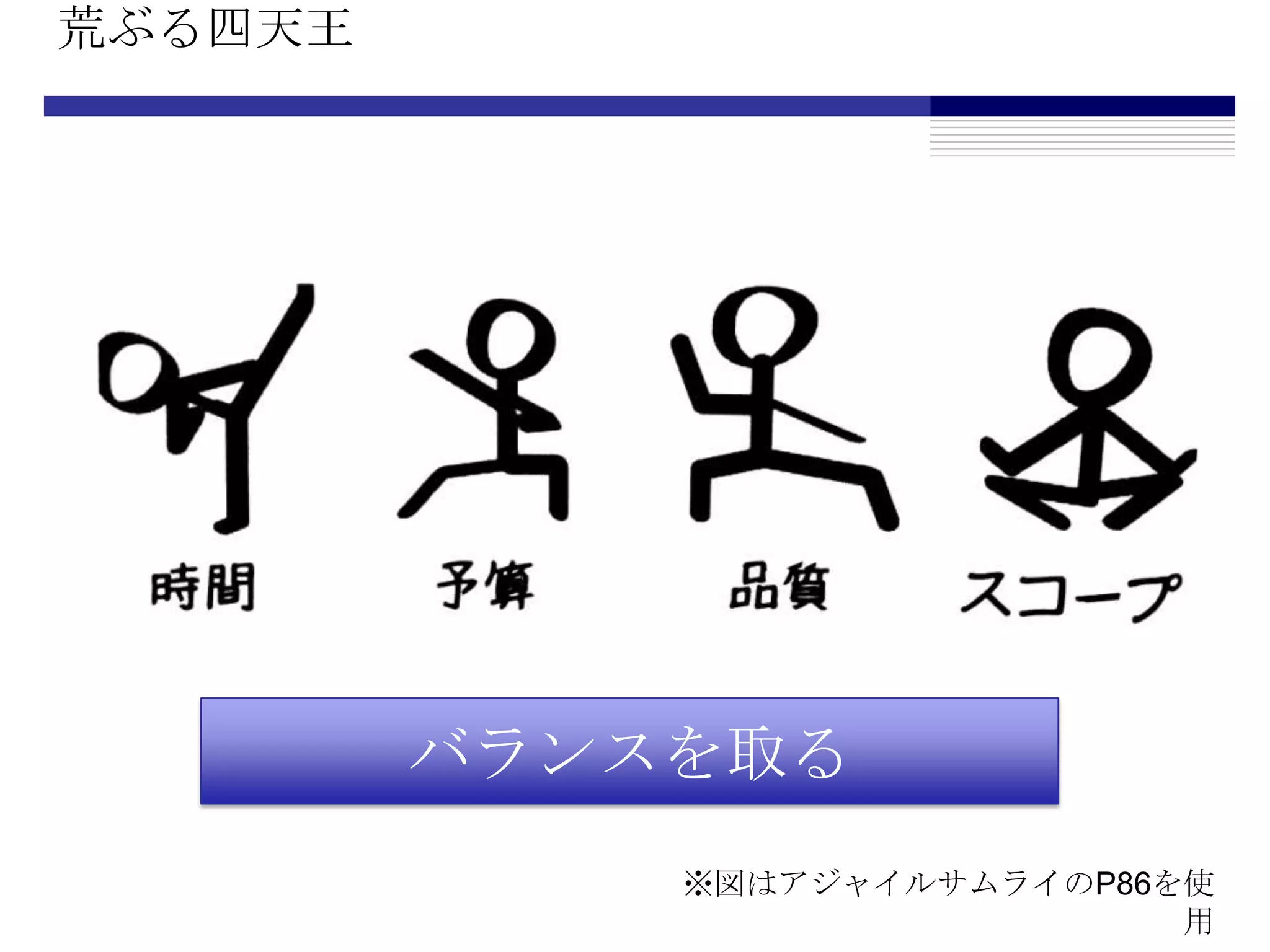 荒ぶる四天王バランスを取る※図はアジャイルサムライのP86を使用
