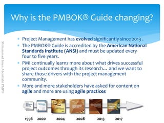  Project Management has evolved significantly since 2013 .
 The PMBOK® Guide is accredited by the American National
Standards Institute (ANSI) and must be updated every
four to five years.
 PMI continually learns more about what drives successful
project outcomes through its research… and we want to
share those drivers with the project management
community.
 More and more stakeholders have asked for content on
agile and more are using agile practices
Why is the PMBOK® Guide changing?
1996 2000 2004 2008 2013 2017
MohammadImanAbdollahiPMP®
 