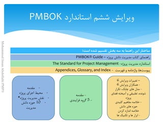 :
–GuidePMBOK®
The Standard for Project Management
Appendices, Glossary, and Index
-
-
-*
-
–
PMBOK
MohammadImanAbdollahiPMP®
 