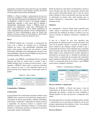 projetizado é inerentemente menos previsível que um trabalho
repetitivo. Para conter os riscos durante o projeto, eles devem
ser gerenciados de uma maneira disciplinada.
PMBoK e o Prince2 abordam o gerenciamento de riscos de
forma bem semelhante. Ambos acreditam que gestão de risco
é uma aplicação sistemática de procedimentos com o objetivo
de identificar e avaliar os riscos e, em seguida, planejar e
implementar respostas a estes riscos para as ameaças e
oportunidades identificadas. Porém o PMBoK divide os
mesmos em subprocessos, sendo estes: identificação dos
riscos, análise qualitativa de riscos, análise quantitativa de
riscos , planejamento de respostas a riscos e monitoramento e
controle de riscos, diferenciando-se assim do Prince2 que
aborda os mesmos assuntos de forma objetiva e direta dentro
de um único processo, sendo este, gestão de riscos.
Riscos
O PRINCE2 defende que é necessária a comunicação dos
riscos, com o objetivo de assegurar que as informações
relatadas dos riscos e das oportunidades enfrentadas pelo
projeto serão passadas adiante para seus gestores e partes
interessadas, detalhando assim separadamente cada qual e suas
responsabilidades, diferente do guia PMBoK que não entra em
profundos detalhes sobre os mesmos.
Ao estudar o guia PMBoK e a metodologia Prince2 a principal
diferença que pode ser notada entre os mesmos é que o
PMBoK abrange todos os assuntos de forma extensa e igual,
enquanto o PRINCE2 dentre todos os processos demonstra
que o processo de risco é o mais importante dentro de um
projeto decorrente dos impactos que o mesmo pode causar no
projeto.
Tabela IV – Risco x Risco 
Área de conhecimento Diferenças Similaridades
PMBoK Risco
Divide gestão de riscos em 5 subprocessos de
forma extensa. Trata este processo como todos
os outros encontrados no guia.
PRINCE2 Risco
Aborda o assunto objetivamente dentro de um
único processo. Demonstra que o processo de
risco é o mais importante dentro de um projeto.
Julgam a área de conhecimento uma
parte essencial do gerenciamento de
projetos. Ambos possuem o objetivo de
identificar e avaliar os riscos e, em
seguida, planejar e implementar
respostas a estes riscos para as ameaças
e oportunidades identificadas.
Comunicações x Mudanças
Comunicações
O gerenciamento das comunicações do projeto contido no guia
PMBOK inclui os processos necessários para assegurar que as
informações do projeto sejam geradas, coletadas, distribuídas,
armazenadas, recuperadas e organizadas de maneira oportuna
e apropriadas. Os processos incluem os seguintes itens:
identificar as partes interessadas, Planejar as comunicações,
distribuir as informações, gerenciar as expectativas das partes
interessadas, reportar o desempenho.
Dentro de cada item o guia oferece as ferramentas e técnicas a
serem utilizadas para que haja comunicação eficiente entre
todas as partes interessadas durante todo o ciclo de vida do
projeto. Quando se refere à comunicação, quer dizer que todas
as informações do projeto estão sendo passadas para os
devidos responsáveis e interessados, sejam informações de
mudanças ou não.
Mudanças
Em contrapartida, o Prince2 destina tempo específico para
relatar, explicar e demonstrar sobre como deve ser feita a
comunicação das mudanças do projeto. O objetivo com essa
técnica é controlar as mudanças, verificando e validando seu
impacto.
O fato de o Prince2 ter uma área específica para
gerenciamento de mudanças ajuda no sucesso do projeto, pois
como há de perceber, durante a execução de um projeto é
quase evidente de que mudanças sempre ocorrerão e que, a
comunicação das mesmas é muito importante para a realização
eficaz do projeto, pois desta forma diminui a probabilidade de
falhas, tempo e custo, chegando assim ao ponto importante e
primordial de um projeto que é a obtenção de satisfação do
cliente. Porém, a comunicação de um projeto não é importante
apenas quando há mudanças sobre o mesmo, portanto quando
o fator é a comunicação geral de um projeto, o guia PMBOK
possui maiores vantagens e eficiência.
Tabela V – Comunicações x Mudanças
Área de conhecimento Diferenças Similaridades
PMBoK Comunicações
Este processo é focado na comunicação
geral do projeto, ou seja, que qualquer tipo
de informação seja passada para as partes
interessadas. Utiliza de ferramentas,
recursos e divide esta área em 5 itens para
melhor estudo e esclarecimento.
PRINCE2 Mudanças
Foca especificamente na comunicação das
mudanças durante todo o ciclo de vida do
projeto.
Ambas as áreas destinam
processo para
comunicação do projeto,
Porém, cada qual de sua
maneira.
Recursos Humanos x Organização
Diferente do PMBOK, o Prince2 não possui a área de
conhecimento de Recursos humanos. Porém, há a área de
organização que abrange o assunto de forma semelhante e
limitada fazendo com que seja possível a comparação entre
ambos.
Para todo projeto faz-se necessário orientação, gestão, controle
e comunicação que só será possível fazendo-se uso de uma
estrutura organizacional bem definida e eficaz. Essa estrutura
é baseada em um cliente e, ou, fornecedor.
Recursos Humanos
 