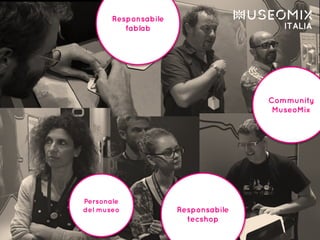Molte	competenze	diverse
Personale
del museo
Responsabile
fablab
Responsabile
tecshop
Community
MuseoMix
 