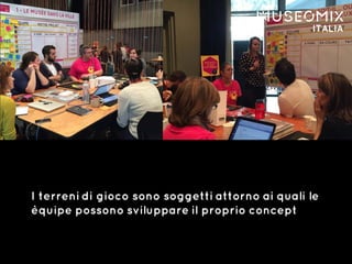 I terreni di gioco sono soggetti attorno ai quali le
èquipe possono sviluppare il proprio concept
 