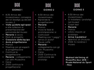 GIORNO 1
• 8:30 Arrivo dei
museomixeur, consegna
dei kit (badge, guida del
museo…)
• Visita guidata agli spazi
e alle collezioni e
presentazione del
personale del museo
• Plenaria di avvio
• Pitch di progetto
• Creazione delle èquipe
• Avvio progettazione
• Pranzo
• Meeting con gli esperti
di progettazione
• Continua la
progettazione
• Plenaria – collegamento
con altri Museomix
• Cena
• 21:00 continua la
progettazione
GIORNO 2
• 8:30 Arrivo dei
museomixeur,
• Riprende la
progettazione!
• Plenaria
• Pranzo
• Inizia la fase di
prototipazione: si
costruisce!
• Meeting con “i saggi”:
serve un aiuto?
• Pausa caffè
• Plenaria –
collegamento con gli
altri Museomix
• Cena
• 21:00 Continua la
costruzione dei
prototipi
GIORNO 3
• 8:30 Arrivo dei
museomixeur,
• Si installano i prototipi
nel museo!
• Crash test
• Plenaria
• Pranzo
• Ultimi ritocchi al
prototipo
• Arriva il pubblico!
• Aperitivo di chiusura
• 21:00 Si riordina il
museo
Abstract del timing di
MuseoMix Azur 2016 –
Musée National du Sport
- Nice
 