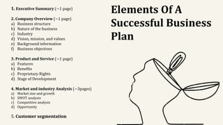 Elements Of A
Successful Business
Plan
1. Executive Summary (~1 page)
2. Company Overview (~1 page)
a) Business structure
b) Nature of the business
c) Industry
d) Vision, mission, and values
e) Background information
f) Business objectives
3. Product and Service (~1 page)
a) Features
b) Benefits
c) Proprietary Rights
d) Stage of Development
4. Market and industry Analysis (~3pages)
a) Market size and growth
b) SWOT analysis
c) Competitive analysis
d) Opportunity
5. Customer segmentation
 