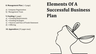 Elements Of A
Successful Business
Plan
8. Management Plan (~2 page)
a) Company Organization
b) Management Team
9. Funding (1 page)
a) • Funding Requirements
b) • Funding Strategies
c) • Sources and Uses of Funds Statement
d) • Offering
10. Appendices (15 pages max)
 