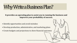 WhyWriteaBusinessPlan?
It provides an operating plan to assist you in running the business and
improves your probability of success.
• Identify opportunities and avoid mistakes
• Develop production, administrative, and marketing plans
• Create budgets and projections to show financial outcomes
 