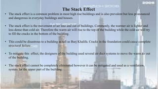 Pm burj case | PPTX