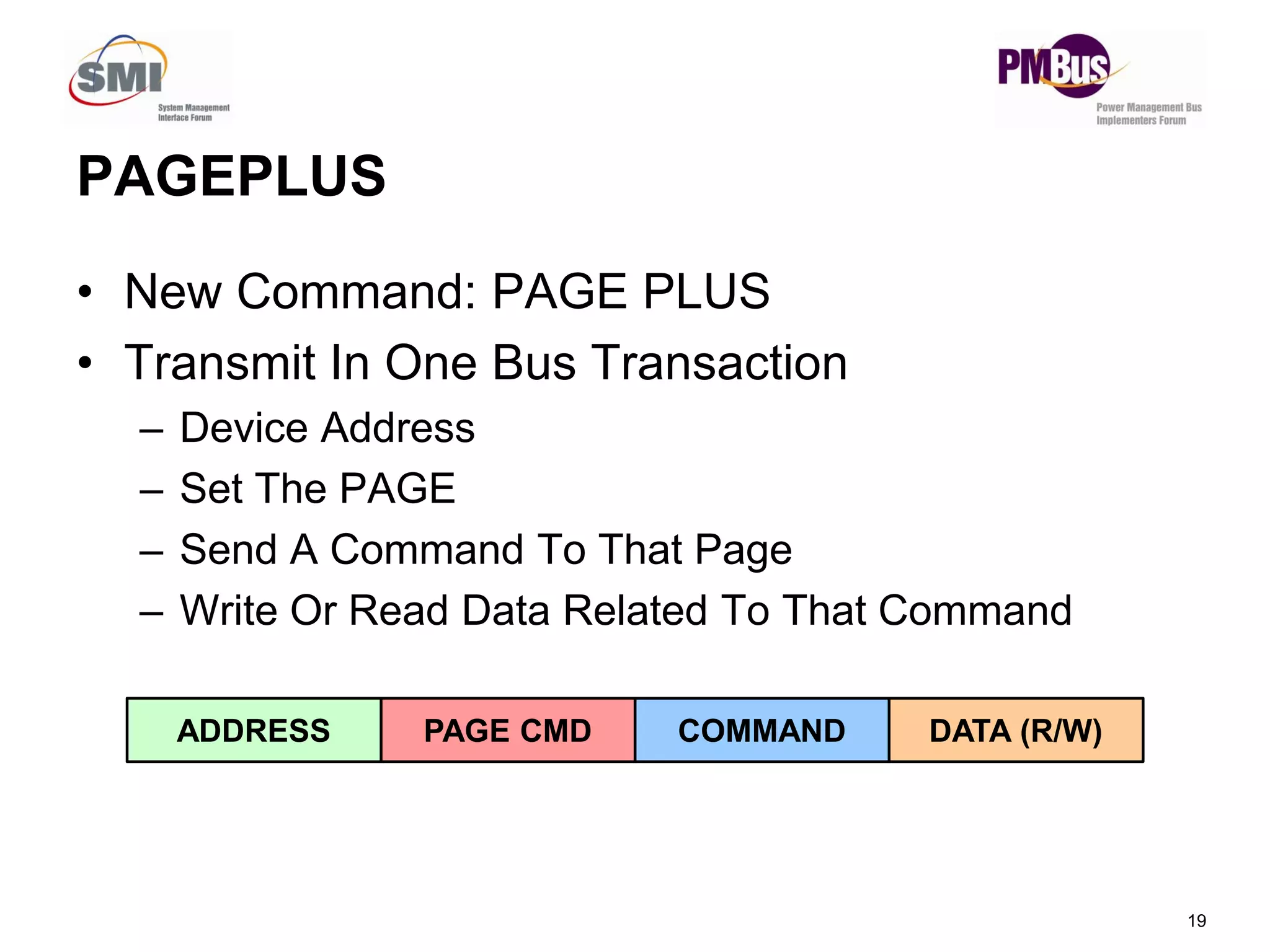 PAGEPLUS
• New Command: PAGE PLUS
• Transmit In One Bus Transaction
– Device Address
S t Th PAGE
19
– Set The PAGE
– Send A Command To That Page
– Write Or Read Data Related To That Command
ADDRESS PAGE CMD COMMAND DATA (R/W)
 