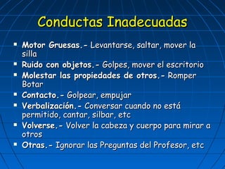 CCoonndduuccttaass IInnaaddeeccuuaaddaass 
 MMoottoorr GGrruueessaass..-- LLeevvaannttaarrssee,, ssaallttaarr,, mmoovveerr llaa 
ssiillllaa 
 RRuuiiddoo ccoonn oobbjjeettooss..-- GGoollppeess,, mmoovveerr eell eessccrriittoorriioo 
 MMoolleessttaarr llaass pprrooppiieeddaaddeess ddee oottrrooss..-- RRoommppeerr 
BBoottaarr 
 CCoonnttaaccttoo..-- GGoollppeeaarr,, eemmppuujjaarr 
 VVeerrbbaalliizzaacciióónn..-- CCoonnvveerrssaarr ccuuaannddoo nnoo eessttáá 
ppeerrmmiittiiddoo,, ccaannttaarr,, ssiillbbaarr,, eettcc 
 VVoollvveerrssee..-- VVoollvveerr llaa ccaabbeezzaa yy ccuueerrppoo ppaarraa mmiirraarr aa 
oottrrooss 
 OOttrraass..-- IIggnnoorraarr llaass PPrreegguunnttaass ddeell PPrrooffeessoorr,, eettcc 
 