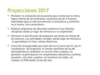 Proyecciones 2017
▶ Promover la realización de encuentros para revalorizar al niño y
lograr control de las emociones, revalorización de sí mismos,
habilidades para la vida aumentando su autoestima y confianza
en sí mismo. Arte comunitario.
▶ Elaborar propuestas de educación artística en sus distintas
disciplinas dando un lugar de relevancia a la corporeidad.
▶ Promover la planificación de proyectos con temas de interés de
los alumnos, con actividades variadas, dando lugar de relevancia
 al aprendizaje en línea, salidas didácticas.
▶ Concretar lo proyectado para este año en el cierre por VC con la
coordinación del programa: el interés manifiesto de los MC
participantes en conformar un coro de niños y padres, en
gestionar la participación en campamentos educativos y colonias
escolares con niños y padres, en fortalecer los nodos, en
trabajar en PIPA desde inicios del año.
 