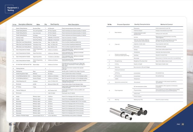 PMC Stainless Steel Pipe Catalogue | PDF