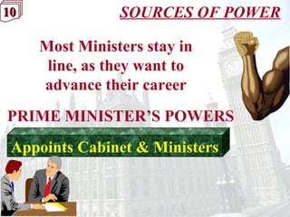 10101010 SOURCES OF POWER
Appoints Cabinet & Ministers
PRIME MINISTER’S POWERS
Most Ministers stay in
line, as they want to
advance their career
 