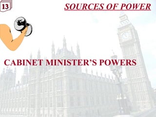 13131313 SOURCES OF POWER
CABINET MINISTER’S POWERS
 