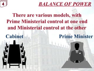 4444 BALANCE OF POWER
Cabinet Prime Minister
There are various models, with
Prime Ministerial control at one end
and Ministerial control at the other
 