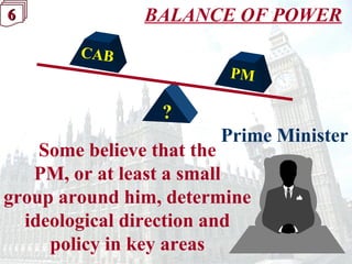 6666 BALANCE OF POWER
Prime Minister
?
PM
CAB
Some believe that the
PM, or at least a small
group around him, determine
ideological direction and
policy in key areas
 