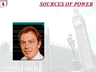 8888 SOURCES OF POWER
 