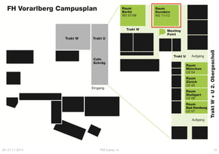 20.-21.11.2014 
PM Camp 14 
10 
 