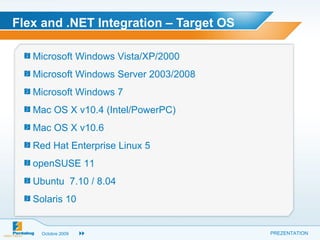 Flex and .NET Integration – Target OS Microsoft Windows Vista/XP/2000 Microsoft Windows Server 2003/2008 Microsoft Windows 7 Mac OS X v10.4 (Intel/PowerPC) Mac OS X v10.6 Red Hat Enterprise Linux 5 openSUSE 11 Ubuntu  7.10 / 8.04 Solaris 10 