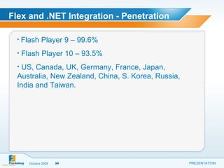 Flex and .NET Integration - Penetration Flash Player 9 – 99.6% Flash Player 10 – 93.5% US, Canada, UK, Germany, France, Japan, Australia, New Zealand,  China, S. Korea, Russia, India and Taiwan.   