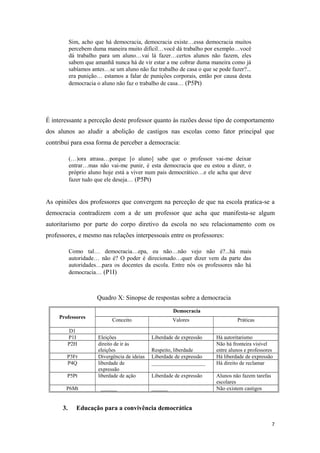 Sim, acho que há democracia, democracia existe…essa democracia muitos
percebem duma maneira muito difícil…você dá trabalho por exemplo…você
dá trabalho para um aluno…vai lá fazer…certos alunos não fazem, eles
sabem que amanhã nunca há de vir estar a me cobrar duma maneira como já
sabíamos antes…se um aluno não faz trabalho de casa o que se pode fazer?...
era punição… estamos a falar de punições corporais, então por causa desta
democracia o aluno não faz o trabalho de casa… (P5Pt)
É interessante a perceção deste professor quanto às razões desse tipo de comportamento
dos alunos ao aludir a abolição de castigos nas escolas como fator principal que
contribui para essa forma de perceber a democracia:
(…)ora atrasa…porque [o aluno] sabe que o professor vai-me deixar
entrar…mas não vai-me punir, é esta democracia que eu estou a dizer, o
próprio aluno hoje está a viver num pais democrático…e ele acha que deve
fazer tudo que ele deseja… (P5Pt)
As opiniões dos professores que convergem na perceção de que na escola pratica-se a
democracia contradizem com a de um professor que acha que manifesta-se algum
autoritarismo por parte do corpo diretivo da escola no seu relacionamento com os
professores, e mesmo nas relações interpessoais entre os professores:
Como tal… democracia…epa, eu não…não vejo não é?...há mais
autoridade… não é? O poder é direcionado…quer dizer vem da parte das
autoridades…para os docentes da escola. Entre nós os professores não há
democracia… (P1I)
Quadro X: Sinopse de respostas sobre a democracia
Professores
Democracia
Conceito Valores Práticas
D1
P1I Eleições Liberdade de expressão Há autoritarismo
P2H direito de ir às
eleições Respeito, liberdade
Não há fronteira visível
entre alunos e professores
P3Fr Divergência de ideias Liberdade de expressão Há liberdade de expressão
P4Q liberdade de
expressão
____________________ Há direito de reclamar
P5Pt liberdade de ação Liberdade de expressão Alunos não fazem tarefas
escolares
P6Mt ______ ______ Não existem castigos
3. Educação para a convivência democrática
7
 