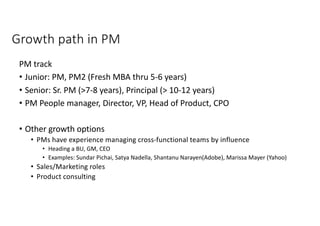 Growth path in PM
PM track
• Junior: PM, PM2 (Fresh MBA thru 5-6 years)
• Senior: Sr. PM (>7-8 years), Principal (> 10-12 years)
• PM People manager, Director, VP, Head of Product, CPO
• Other growth options
• PMs have experience managing cross-functional teams by influence
• Heading a BU, GM, CEO
• Examples: Sundar Pichai, Satya Nadella, Shantanu Narayen(Adobe), Marissa Mayer (Yahoo)
• Sales/Marketing roles
• Product consulting
 