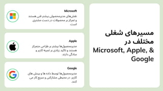 ‫هستند‬ ‫فنی‬ ‫بیشتر‬ ‫مدیرمحصولی‬ ‫‌های‬
‫ش‬‫نق‬
‌
‫ی‬‫مشتر‬ ‫دست‬ ‫در‬ ‫محصوالت‬ ‫بر‬ ‫تمرکز‬ ‫و‬
.‫است‬
Microsoft
‫متمرکز‬ ‫طراحی‬ ‫بر‬ ‫بیشتر‬ ‫‌ها‬
‫ل‬‫مدیرمحصو‬
‫و‬ ‫کاربر‬ ‫تجربه‬ ‫بر‬ ‫زیادی‬ ‫تاکید‬ ‫و‬ ‫هستند‬
.‫دارند‬ ‫سادگی‬
Apple
‫های‬ ‫بینش‬ ‫و‬ ‫ها‬ ‫داده‬ ‫توسط‬ ‫‌ها‬
‫ل‬‫مدیرمحصو‬
‫می‬ ‫کار‬ ‫سریع‬ ‫و‬ ‫مشارکتی‬ ‫محیطی‬ ‫در‬ ،‫کاربر‬
.‫کنند‬
Google
‫شغلی‬ ‫مسیرهای‬
‫در‬ ‫مختلف‬
Microsoft, Apple, &
Google
 