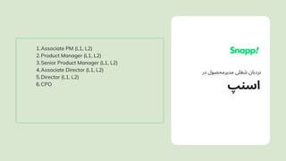 ‫اسنپ‬
‫در‬ ‫مدیرمحصول‬ ‫شغلی‬ ‫نردبان‬
Associate PM (L1, L2)
1.
Product Manager (L1, L2)
2.
Senior Product Manager (L1, L2)
3.
Associate Director (L1, L2)
4.
Director (L1, L2)
5.
CPO
6.
 