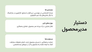 ‫ها‬ ‫نیازمندی‬
‫مارکتینگ‬ ‫در‬ ‫کارآموزی‬ ،‫صنایع‬ ‫یا‬ ‫افزار‬ ‫نرم‬ ،‫مهندسی‬ ‫در‬ ‫کارشناسی‬ ‫مدرک‬
‫تکنولوژی‬ ‫تیم‬ ‫یک‬ ‫‌های‬
‫ش‬‫بخ‬ ‫دیگر‬ ‫یا‬
‫الزم‬ ‫‌های‬
‫ت‬‫مهار‬
‫همکاری‬ ‫و‬ ‫تعامل‬ ،‫محصول‬ ‫عمر‬ ‫چرخه‬ ‫درک‬ ،‫تحلیلی‬ ‫تفکر‬
‫‌ها‬
‫ت‬‫مسئولی‬
،‫مختلف‬ ‫تحقیقات‬ ‫انجام‬ ،‫ارشد‬ ‫محصول‬ ‫مدیران‬ ‫با‬ ‫همکاری‬ ‫و‬ ‫حمایت‬
‫چندتخصصی‬ ‫‌های‬
‫م‬‫تی‬ ‫در‬ ‫کار‬ ‫و‬ ‫محصول‬ ‫راه‬ ‫نقشه‬ ‫ایجاد‬ ‫به‬ ‫کمک‬
‫دستیار‬
‫مدیرمحصول‬
 