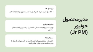 ‫ها‬ ‫نیازمندی‬
‫کاربر‬ ‫تحقیقات‬ ‫و‬ ،‫محصول‬ ‫عمر‬ ‫چرخه‬ ‫از‬ ‫کامل‬ ‫درک‬ ،‫تجربه‬ ‫سال‬ ۲ ‫تا‬ ۱
‫الزم‬ ‫‌های‬
‫ت‬‫مهار‬
‫های‬ ‫قابلیت‬ ‫ریزی‬ ‫برنامه‬ ،‫مشتری‬ ‫با‬ ‫همدلی‬ ،‫وظایف‬ ‫بندی‬ ‫اولویت‬
‫محصول‬
‫‌ها‬
‫ت‬‫مسئولی‬
‫را‬ ‫کوچک‬ ‫محصوالت‬ ‫یا‬ ‫‌ها‬
‫ت‬‫قابلی‬ ،‫کنید‬ ‫کار‬ ‫چندتخصصی‬ ‫‌های‬
‫م‬‫تی‬ ‫با‬
.‫کنید‬ ‫تحلیل‬ ‫را‬ ‫‌ها‬
‫ک‬‫متری‬ ،‫کنید‬ ‫مدیریتĬ
‫مدیرمحصول‬
‫جونیور‬
(Jr PM)
 