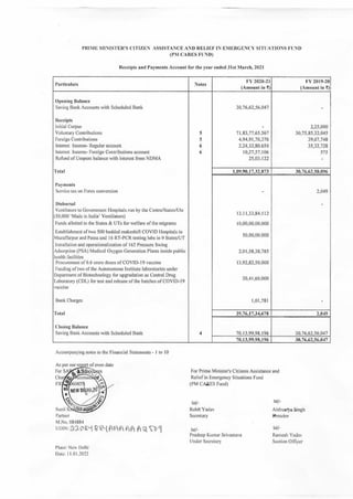 PM CARES Audited_Statement_2020_21.pdf