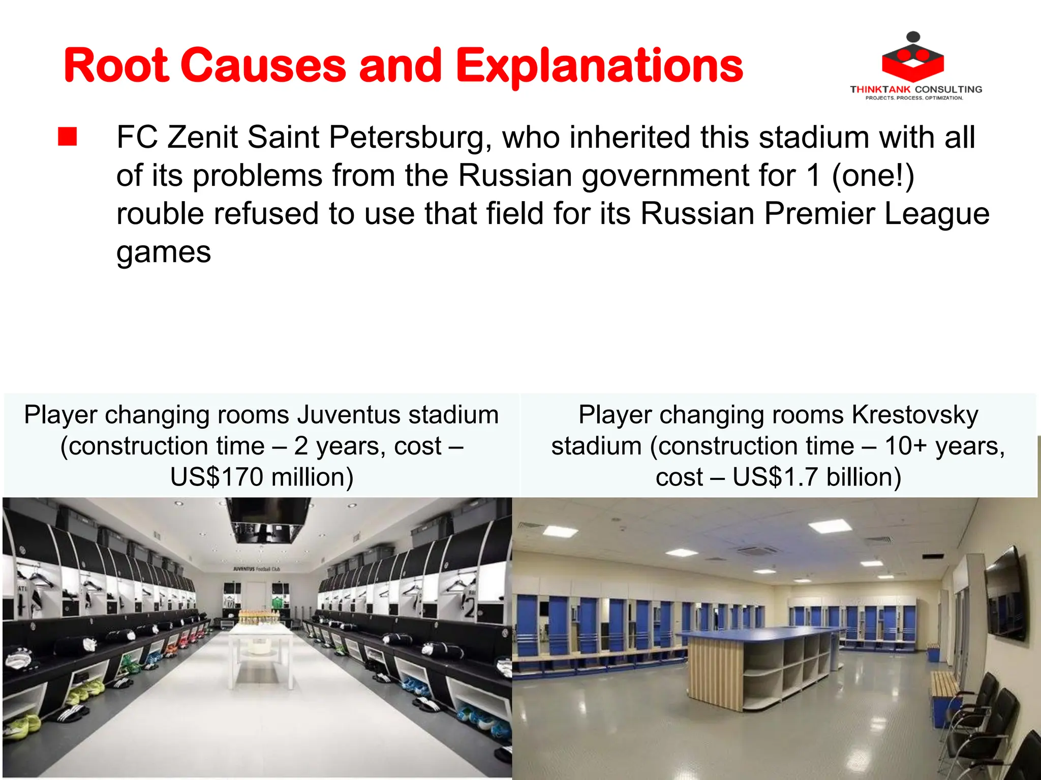 Root Causes and Explanations
 FC Zenit Saint Petersburg, who inherited this stadium with all
of its problems from the Russian government for 1 (one!)
rouble refused to use that field for its Russian Premier League
games
Player changing rooms Juventus stadium
(construction time – 2 years, cost –
US$170 million)
Player changing rooms Krestovsky
stadium (construction time – 10+ years,
cost – US$1.7 billion)
 