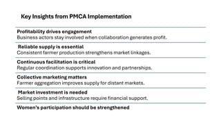Key Insights from PMCA Implementation
Profitability drives engagement
Business actors stay involved when collaboration generates profit.
Reliable supply is essential
Consistent farmer production strengthens market linkages.
Continuous facilitation is critical
Regular coordination supports innovation and partnerships.
Collective marketing matters
Farmer aggregation improves supply for distant markets.
Market investment is needed
Selling points and infrastructure require financial support.
Women’s participation should be strengthened
 