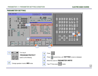 Pmc basic final | PPTX