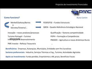 Como funciona? Nuno Contim Projectos de Investimento Financiados Merkell/Sarkozy/Barroso FEDER/FSE – Fundos Estruturais Beneficiários:  Empresas, Autarquias, Municípios, Entidades sem fins lucrativos Sectores preferenciais:  Industria, Serviços Técnicos e Eng., Turismo, Actividades Agrícolas Apoio ao Investimento:  Fundo perdido, Empréstimos a ML prazo, Benefícios Fiscais QREN – Quadro Referência Estratégico Nacional Sócrates/Teixeira/… Inovação – novos produtos/processos Qualificação – factores competitividade  Investigação & Desenvolvimento PRODER – Agricultura e novas dinâmicas Rurais POPH – Formação e Competências PME Investe – Reforço Tesouraria Turismo Portugal – Turismo diferenciado … 