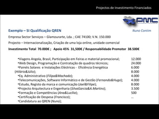 Viagens Angola, Brasil, Participação em Feiras e material promocional; Web Design, Programação e Contratação de quadros técnicos;  Painéis Solares  e Instalações Eléctricas -  Eficiência Energética ( Hilário&Júlio ); Eq. Administrativo ( Filipa&Machado ); Telecomunicações, Software Informático e de Gestão ( Fernando&Hugo ); Estudo, Registo da marca e comunicação ( Jael&Filipe ); Projecto Arquitectura e Engenharia ( SilvaGarcia&A.Martins ); Formação e Competências ( Ana&Lucília ); Certificação de Despesa ( Francisco ); Candidatura ao QREN ( Nuno ); Exemplo – SI Qualificação QREN Investimento Total  70.000€ ;  Apoio 45%  31,500€ / Responsabilidade Promotor  38.500€ Empresa Sector Serviços – Glamourarte, Lda. ; CAE 74100; V.N. 150.000  Projecto – Internacionalização, Criação de uma loja online, unidade comercial Nuno Contim Projectos de Investimento Financiados 12.000 24.000 6.000 8.000 4.000 4.000 8.000 3.500 500 … 
