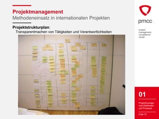 Projektmanagement
Methodeneinsatz in internationalen Projekten
Projektstrukturplan:
 Transparentmachen von Tätigkeiten und Verantwortlichkeiten




                                                              01
                                                              Projektmanage-
                                                              ment Methoden
                                                              und Prozesse

                                                              Folie 10
 