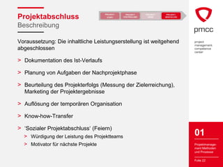 Projektabschluss
Beschreibung

Voraussetzung: Die inhaltliche Leistungserstellung ist weitgehend
abgeschlossen

> Dokumentation des Ist-Verlaufs
> Planung von Aufgaben der Nachprojektphase

> Beurteilung des Projekterfolgs (Messung der Zielerreichung),
  Marketing der Projektergebnisse

> Auflösung der temporären Organisation

> Know-how-Transfer

> ‘Sozialer Projektabschluss‘ (Feiern)
  > Würdigung der Leistung des Projektteams                         01
  > Motivator für nächste Projekte                                  Projektmanage-
                                                                    ment Methoden
                                                                    und Prozesse

                                                                    Folie 22
 