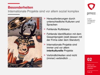 Besonderheiten
Internationale Projekte sind vor allem sozial komplex

                          > Herausforderungen durch
                            unterschiedliche Kulturen und
                            Sprachen
                          > Fehlende Rufdistanz
                          > Fehlende Identifikation mit dem
                            Gesamtprojekt (statt dessen mit
                            der Firma oder dem Standort)
                          > Internationale Projekte sind
                            immer und vor allem
                            interkulturelle Projekte
                          > Verbindlichkeiten sind nicht
                            (immer) verbindlich …
                                                              02
                                                              Führen von
                                                              internationalen
                                                              Projekten

                                                              Folie 28
 